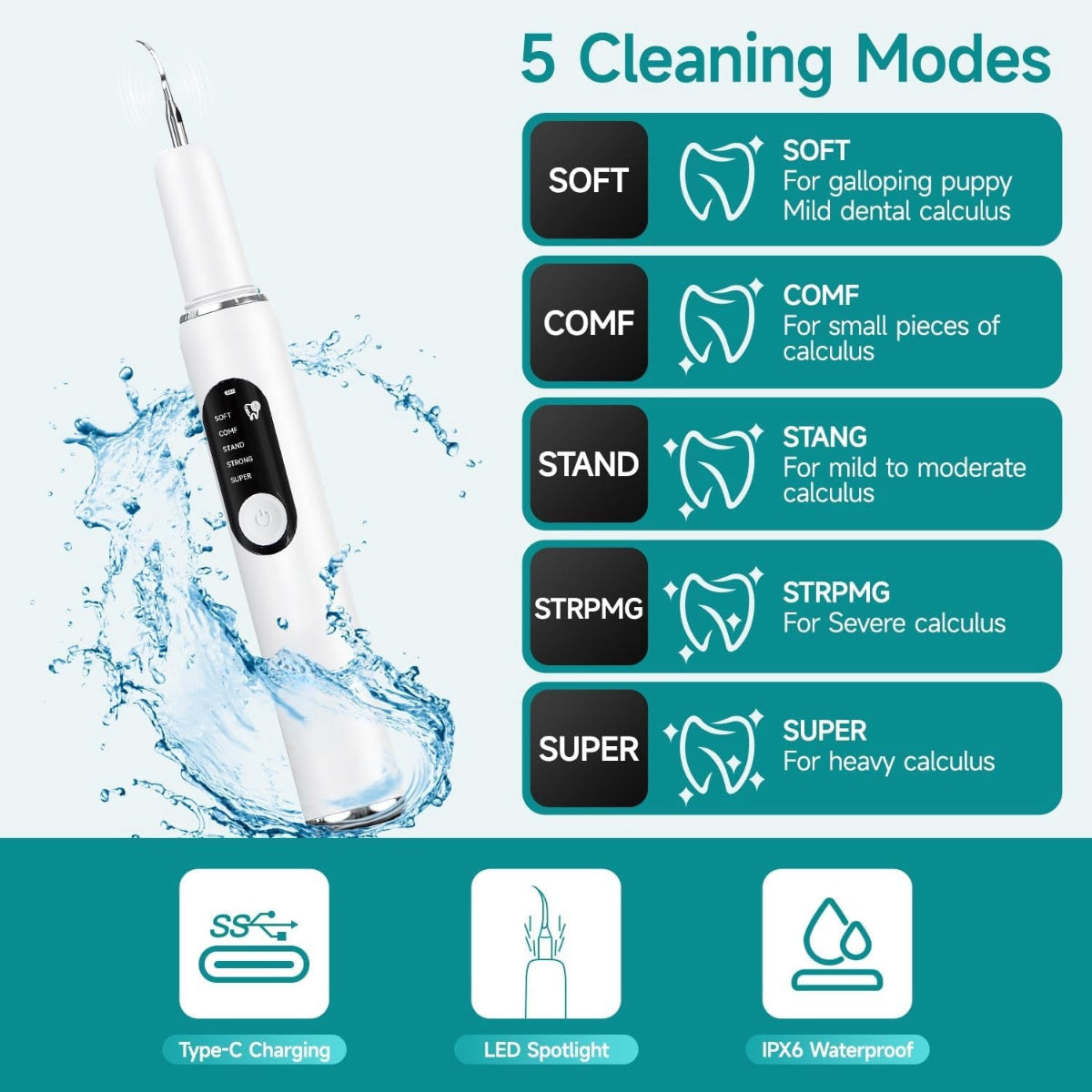 Ultrasonic Dog Toothbrush Kit