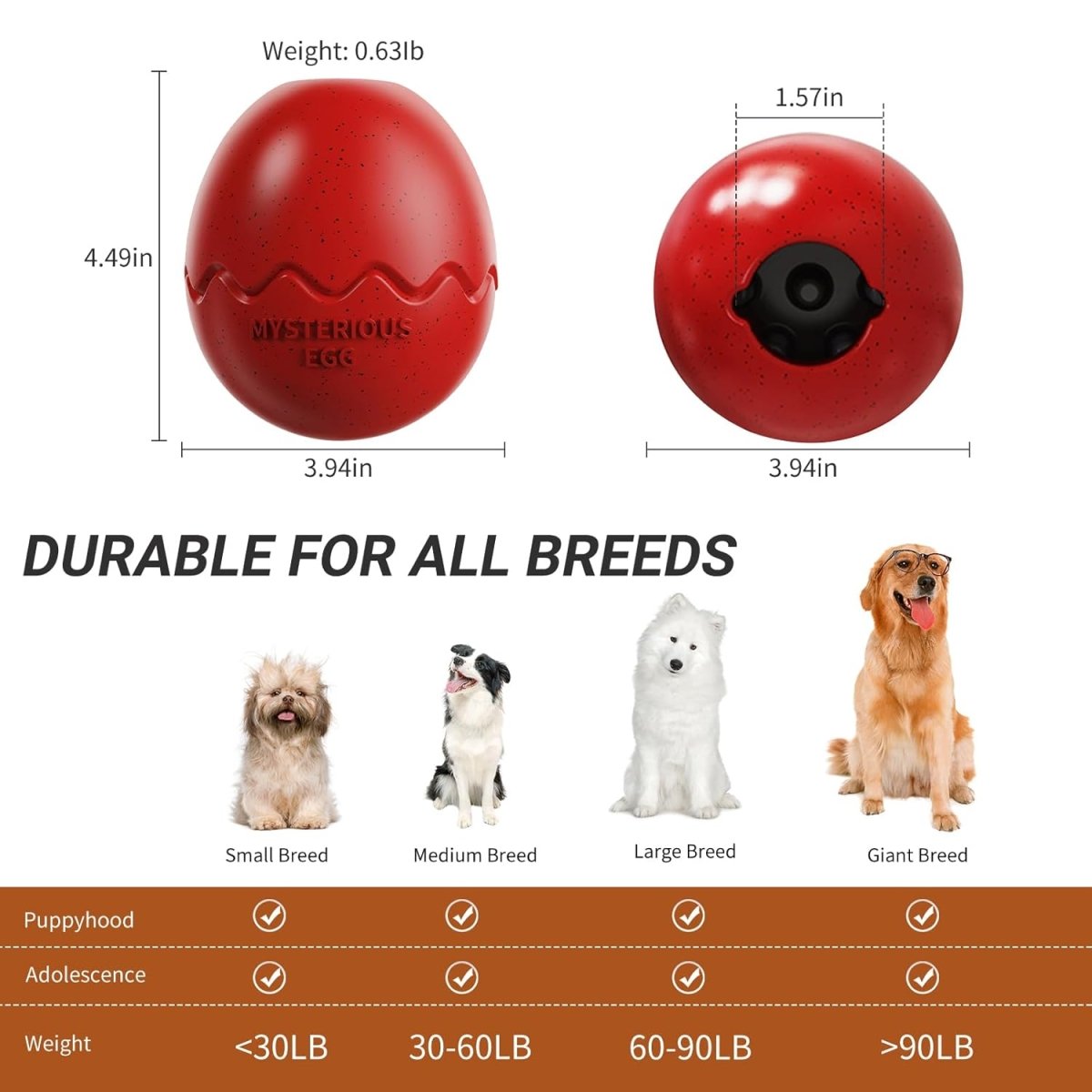 Dog Food Chew Leak Ball – Freeze Fillable Treat & Anxiety Reliever - Best Buddy Store