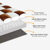 Plush Orthopedic Dog Bed – Soft & Supportive - Best Buddy Store
