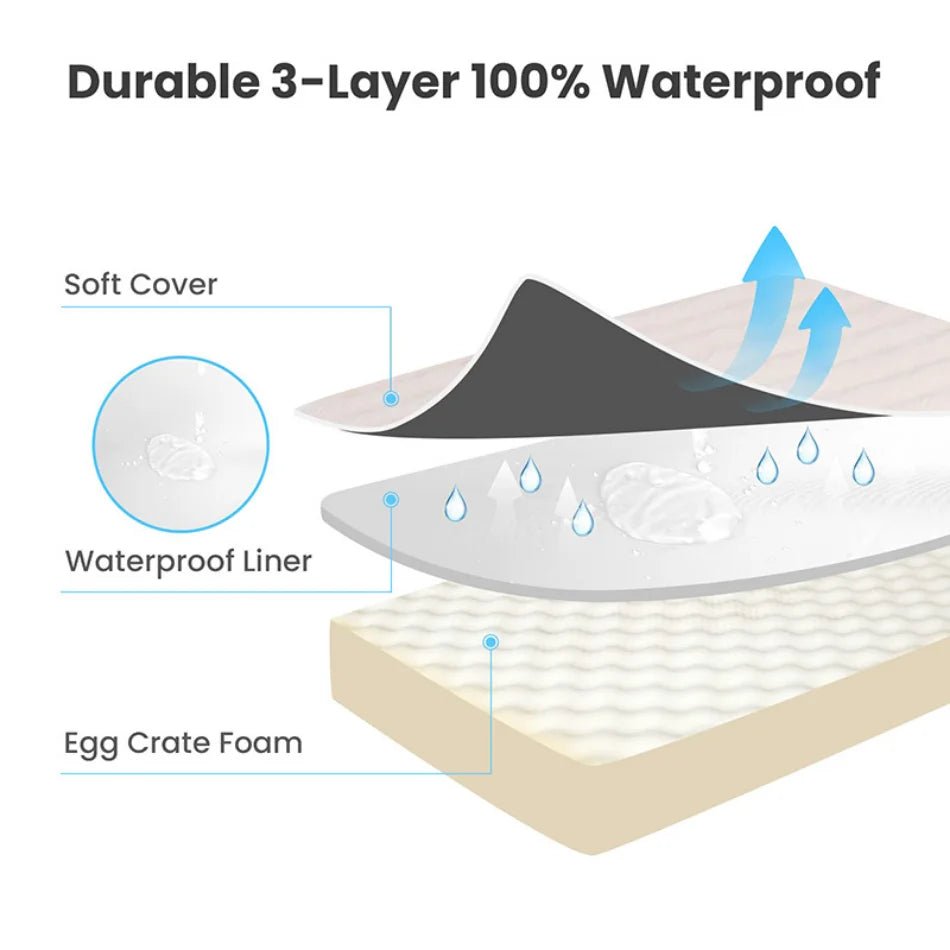Washable Dog Mattress with Zipper – Pet Cushion - Best Buddy Store