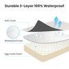 Washable Dog Mattress with Zipper – Pet Cushion - Best Buddy Store