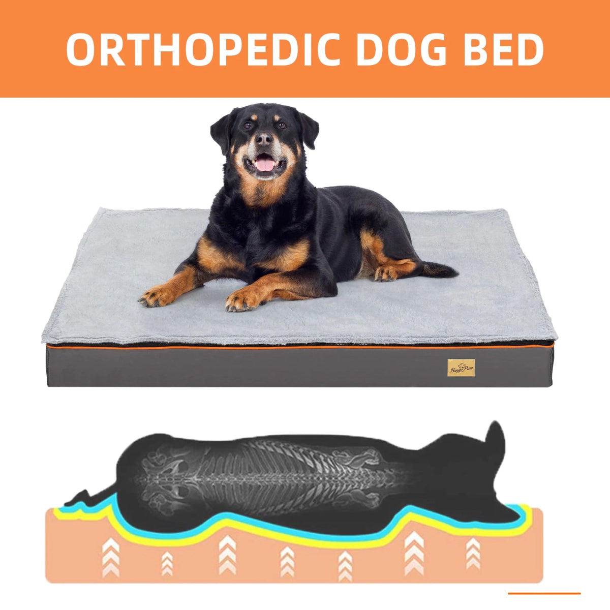 Waterproof Orthopedic Dog Bed – Multiple Sizes - Best Buddy Store