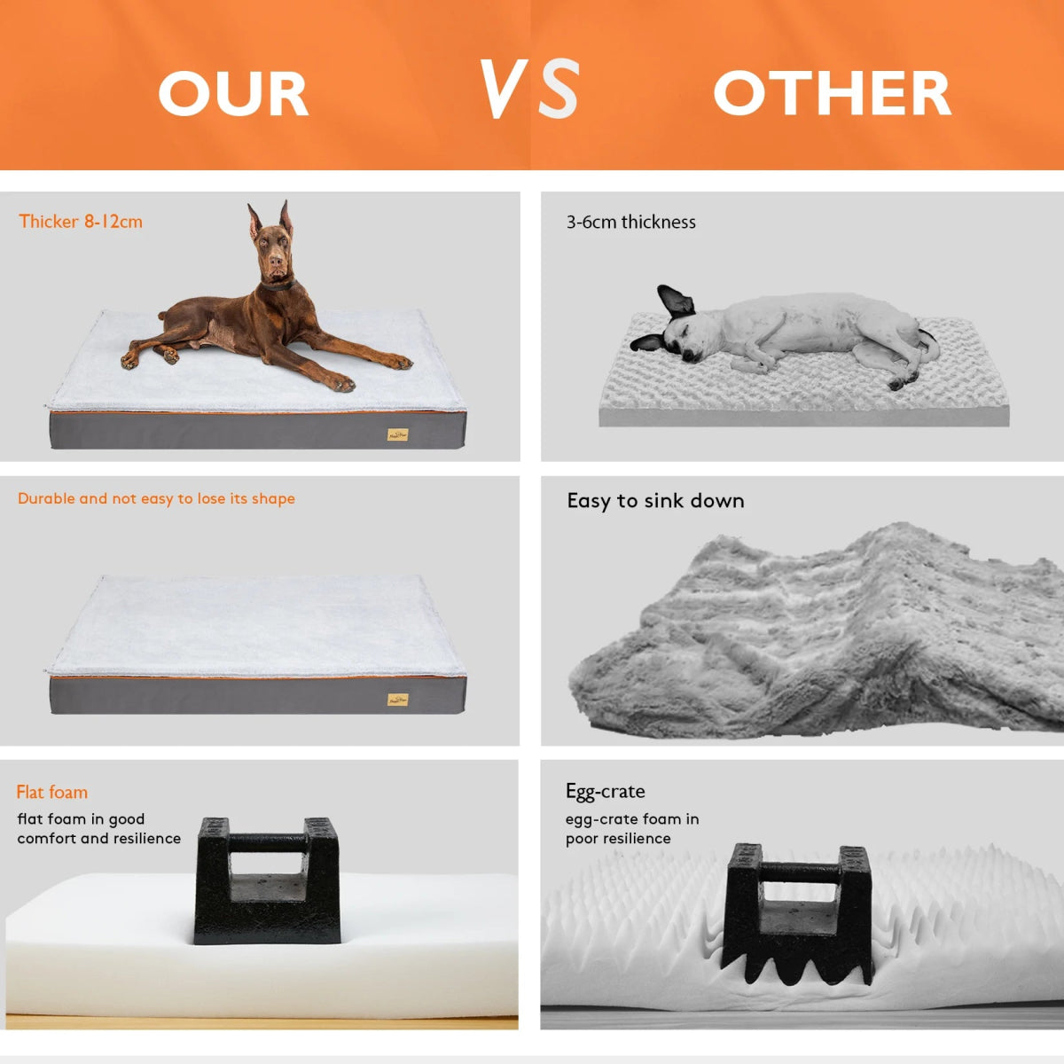 Waterproof Orthopedic Dog Bed – Multiple Sizes - Best Buddy Store