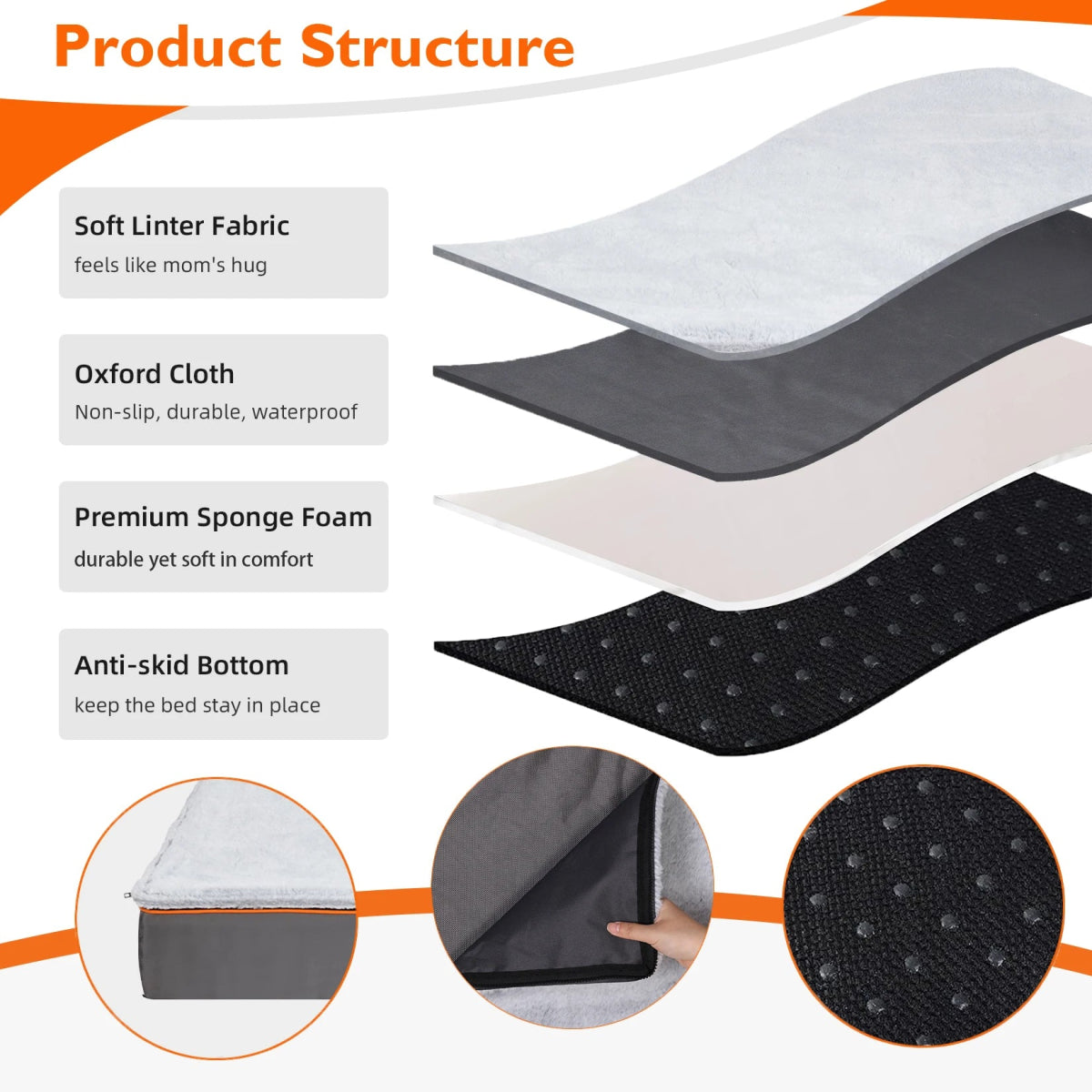Waterproof Orthopedic Dog Bed – Multiple Sizes - Best Buddy Store