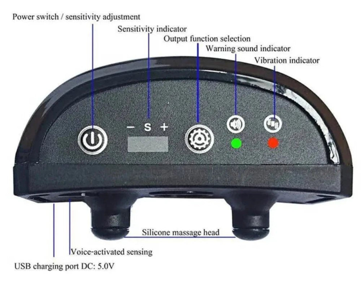 Waterproof Ultrasonic Vibration Anti Barking Automatic Dog Training Collar - Best Buddy Store