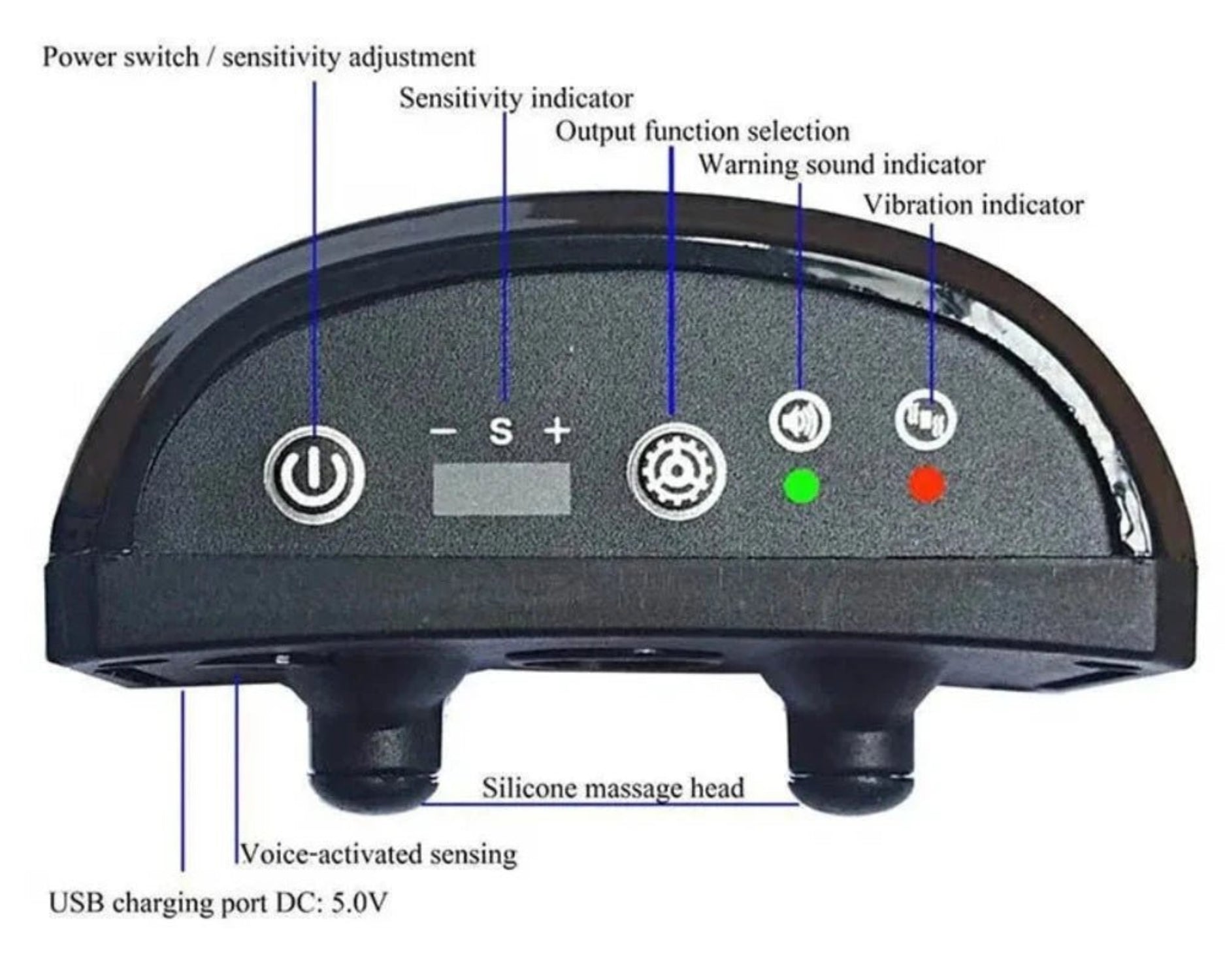 Waterproof Ultrasonic Vibration Anti Barking Automatic Dog Training Collar - Best Buddy Store