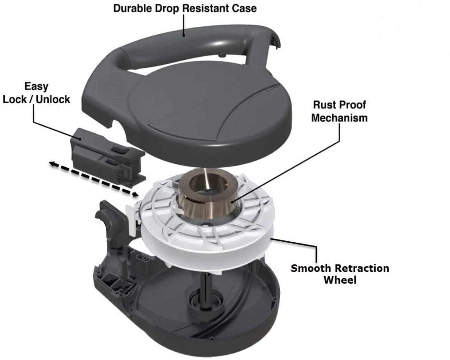 2 Dog Retractable Leash 14 or 18 ft Distance with Coupler - Best Buddy Store
