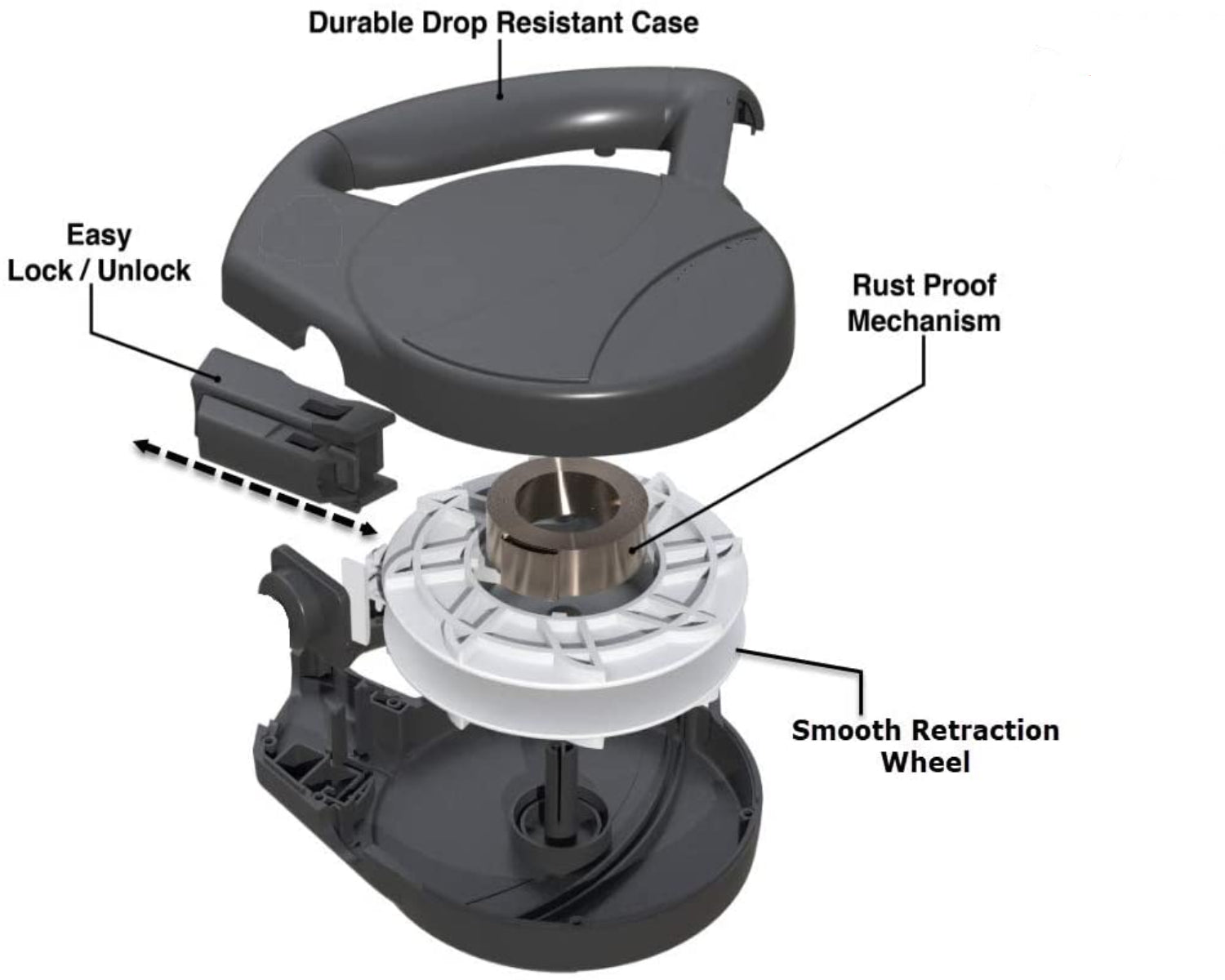 2 Dog Retractable Leash 14 or 18 ft Distance with Coupler - Best Buddy Store