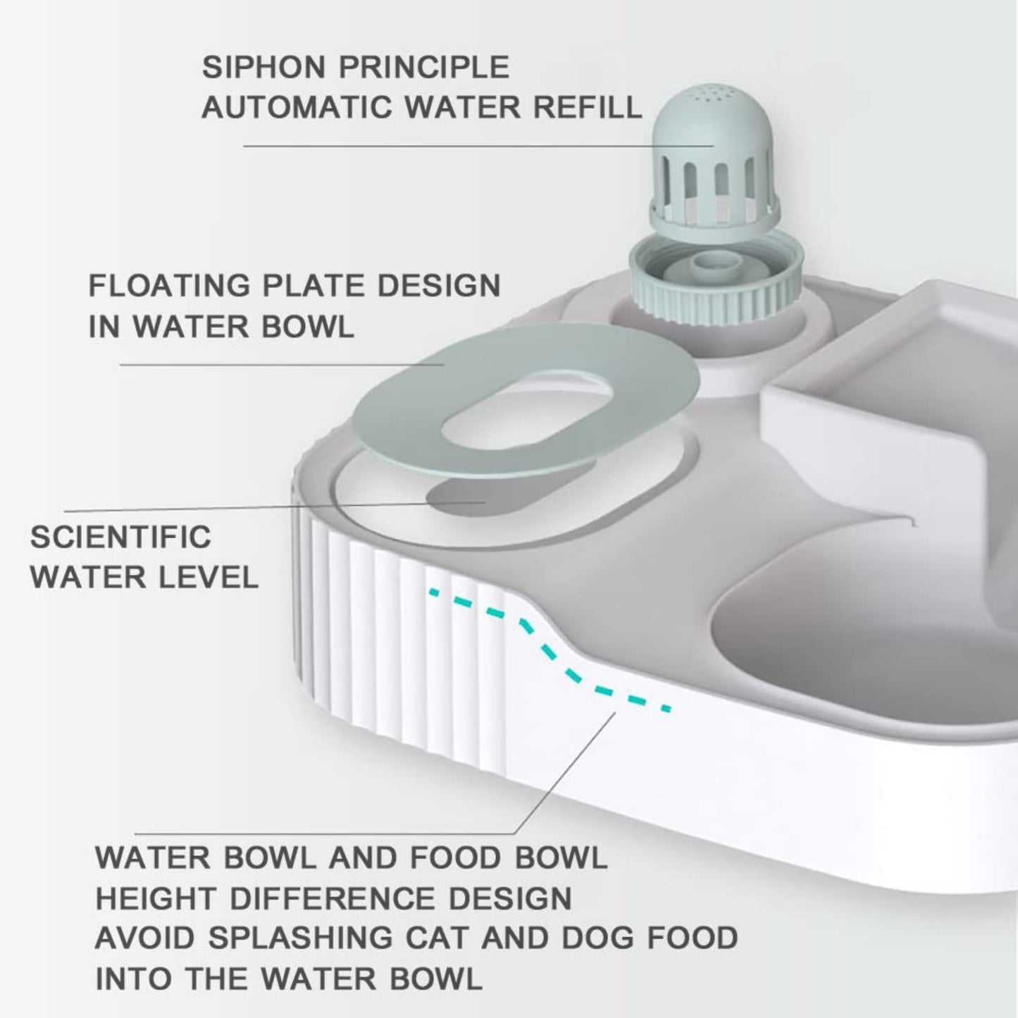 High Quality Pet Automatic Feeder Food Bowl - Best Buddy Store