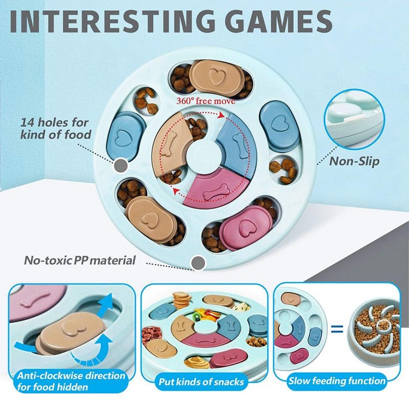 Interactive Food Feeder Slowly Eating Dispenser Bowl Dog Puzzle Toy - Best Buddy Store