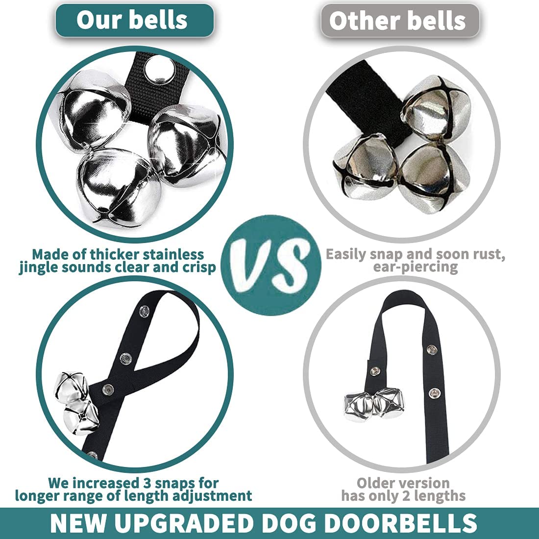 Pack of 2 Dog Training Door Bells Premium Quality - Best Buddy Store
