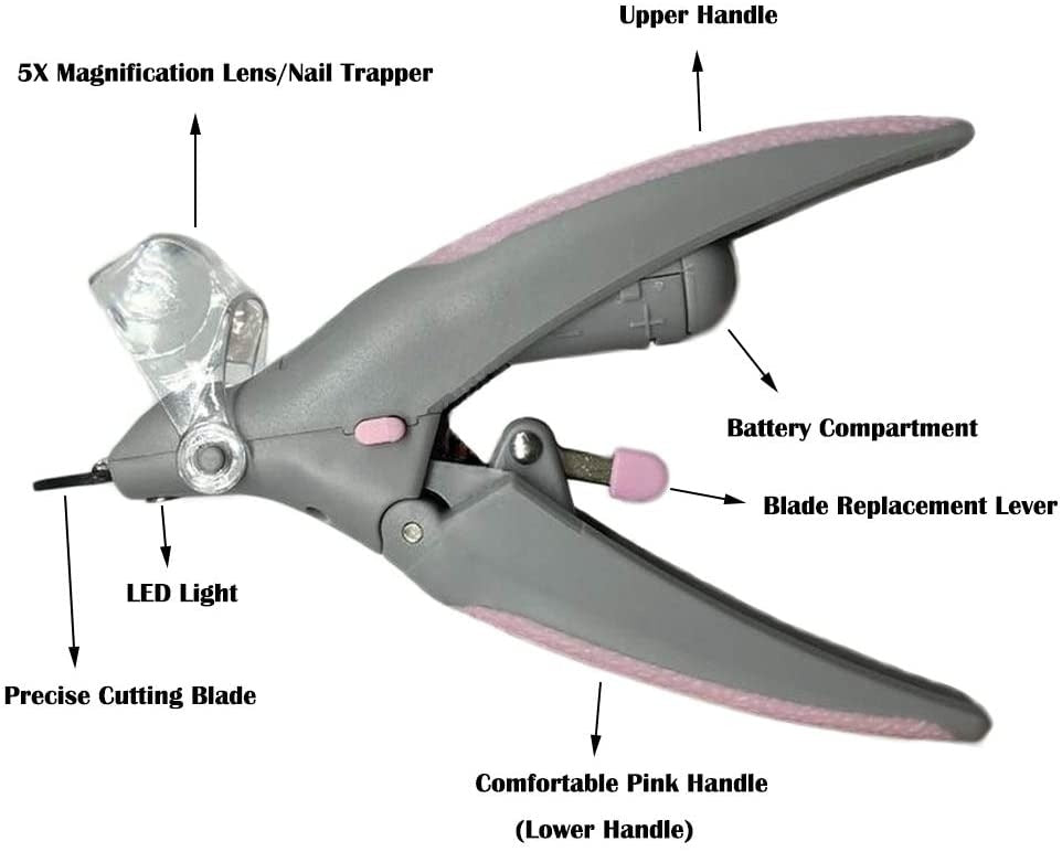 Professional Dog LED Nail Clipper - Best Buddy Store