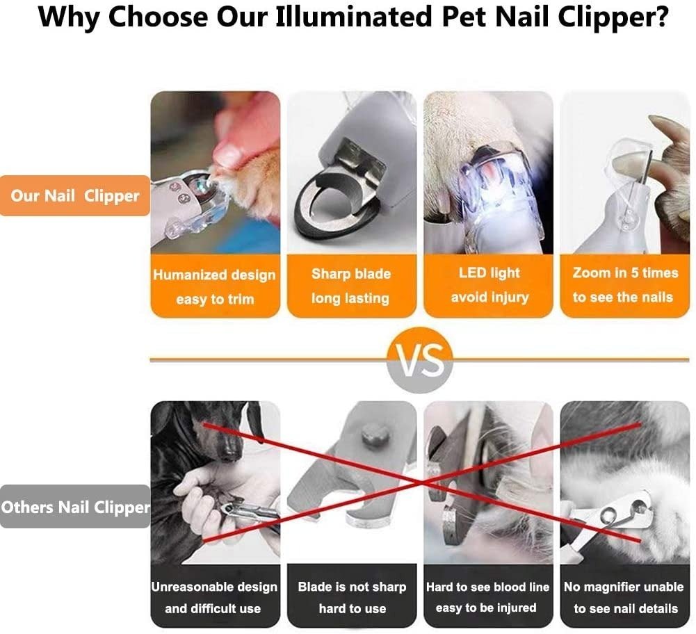 Professional Dog LED Nail Clipper - Best Buddy Store