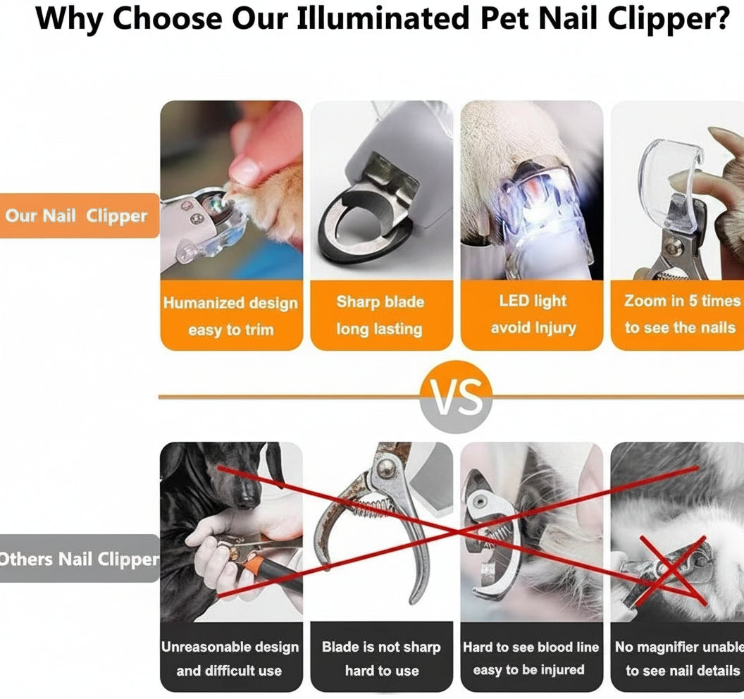Professional Dog LED Nail Clipper - Best Buddy Store