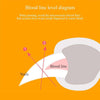 Professional Pet LED Nail Clipper - Best Buddy Store