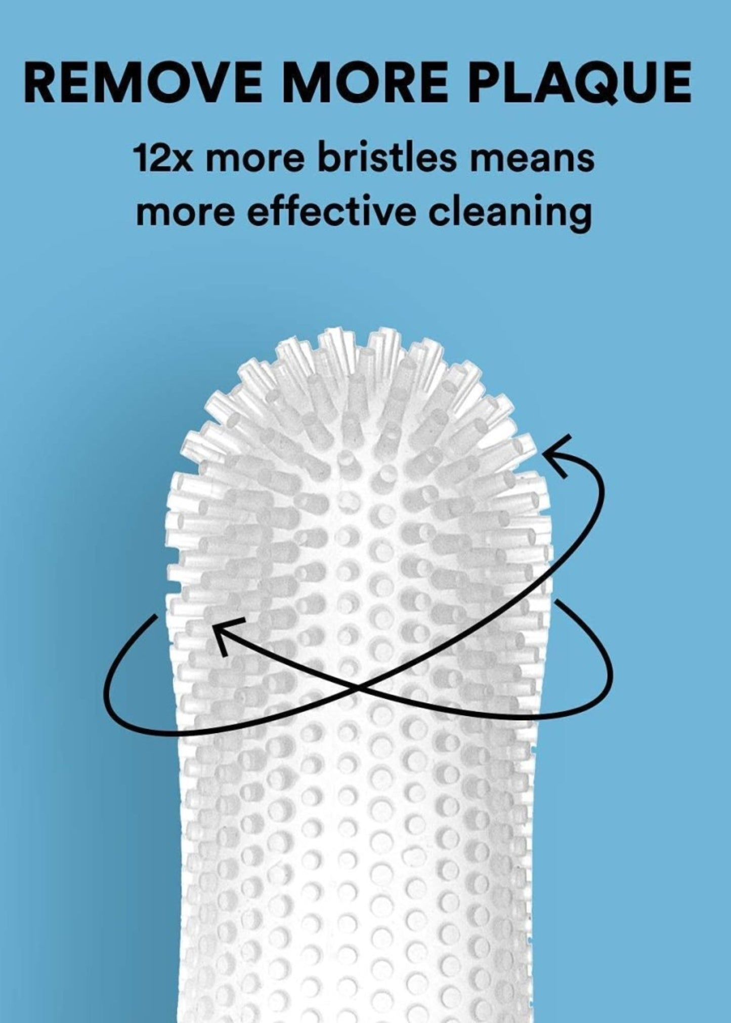 Set of 2. 360º Dog Finger Toothbrush Ergonomic Design - Best Buddy Store
