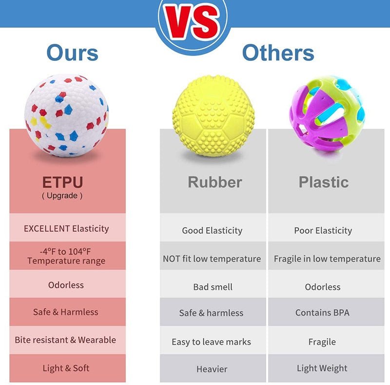 Solid Interactive Bite Resistant Dog Ball - Best Buddy Store