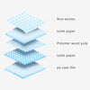 Super Absorbent Dog Cat Training Pee Pads Disposable Healthy Nappy Mat - Best Buddy Store