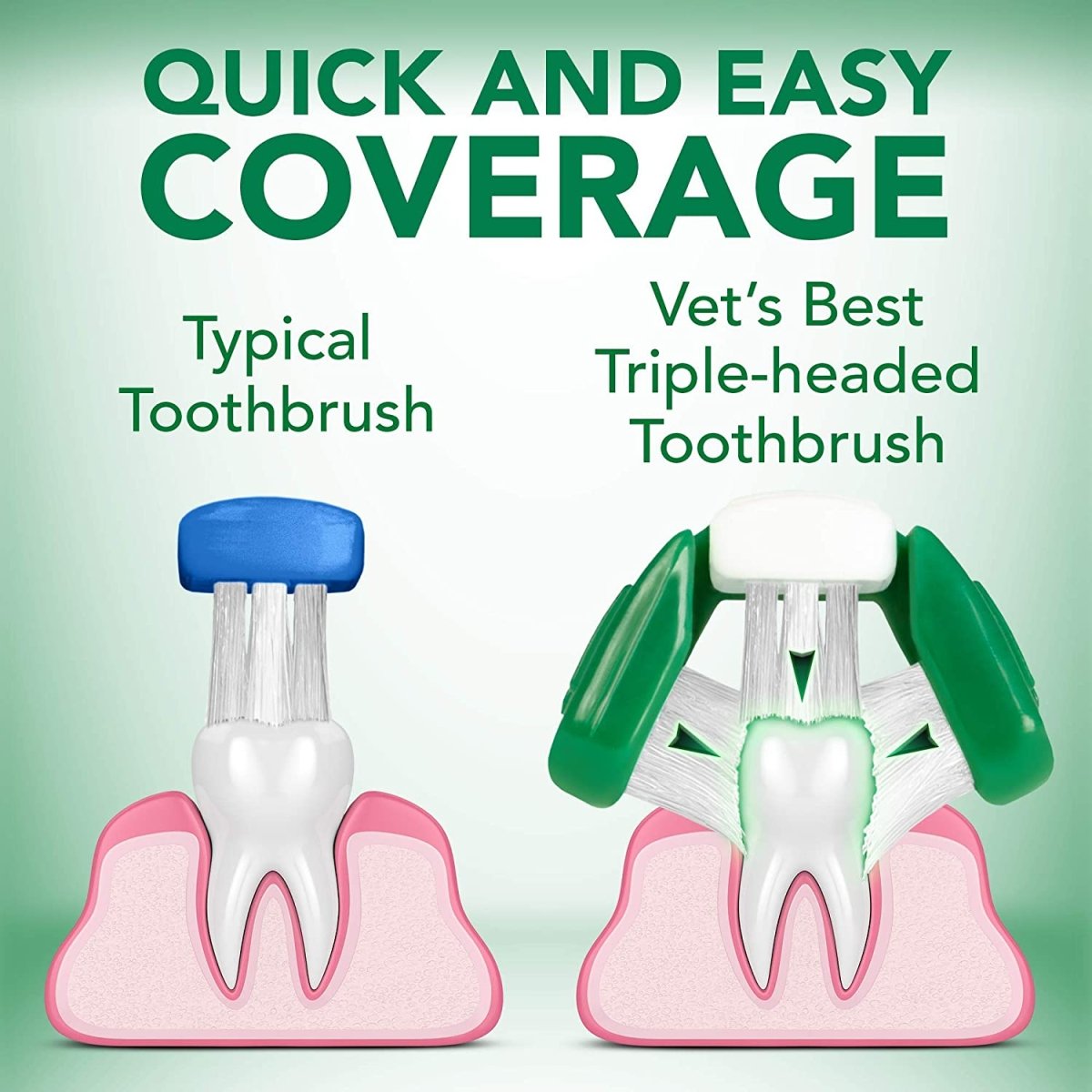 Teeth Cleaning and Fresh Breath Dental Care Gel - Best Buddy Store